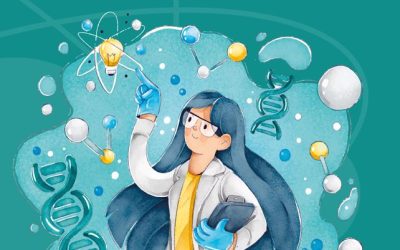 ECI Science Competition