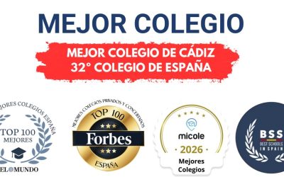 Excelencia académica que trasciende las aulas: aprendiendo, compitiendo y creciendo