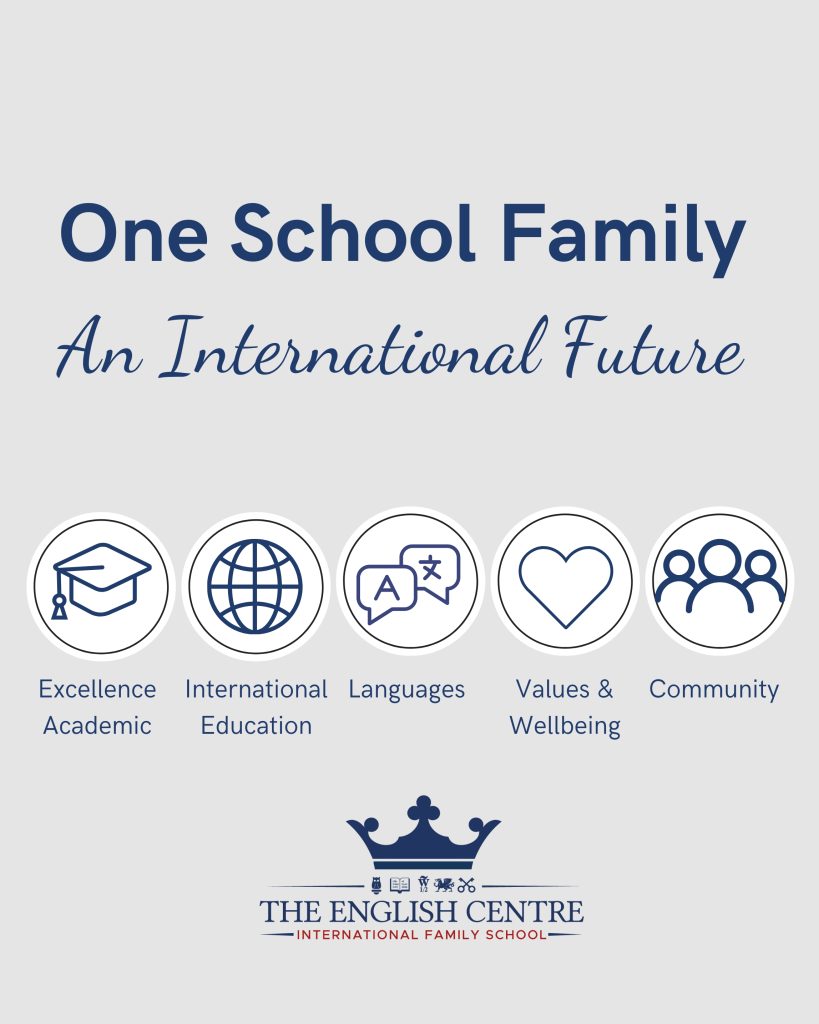 Por qué El centro Inglés es internacional?